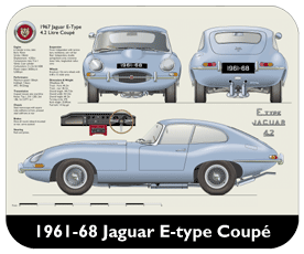 Jaguar E-Type Coupe S1 1961-68 Place Mat, Small